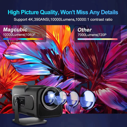 Android 11 4K Projector Wifi6 HY320 Allwinner H713 390ANSI BT5.0 1920*1080P Outdoor Portable Projetor Upgrated HY300